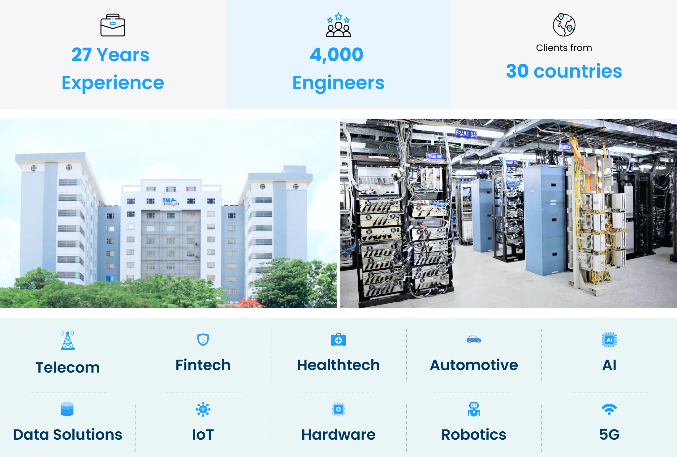 TMA Solutions Your innovative and reliable software partner from Vietnam